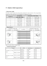 Предварительный просмотр 106 страницы Fastech Ezi-Speed ST Manual