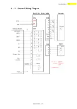 Предварительный просмотр 17 страницы Fastech Ezi-Step II Plus-E MINI User Manual