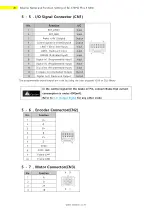 Предварительный просмотр 20 страницы Fastech Ezi-Step II Plus-E MINI User Manual