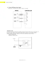 Предварительный просмотр 24 страницы Fastech Ezi-Step II Plus-E MINI User Manual