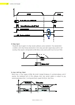 Предварительный просмотр 28 страницы Fastech Ezi-Step II Plus-E MINI User Manual