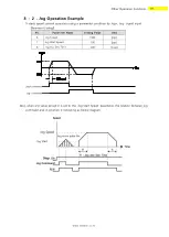 Предварительный просмотр 39 страницы Fastech Ezi-Step II Plus-E MINI User Manual