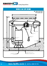 Preview for 10 page of FASTflo MINI Series Installation Manual