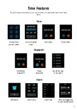 Preview for 32 page of Fastrack 38086 User Manual