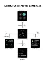 Preview for 12 page of Fastrack Reflex User Manual