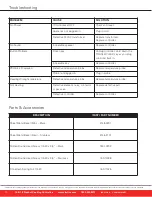 Предварительный просмотр 14 страницы FASTRON. MERIDIAN Series Operating Manual