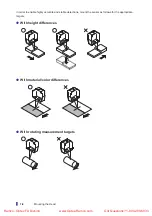 Preview for 18 page of Fastus CDX Series User Manual