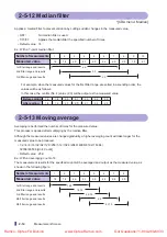 Preview for 34 page of Fastus CDX Series User Manual