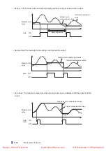 Preview for 36 page of Fastus CDX Series User Manual