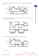 Preview for 37 page of Fastus CDX Series User Manual