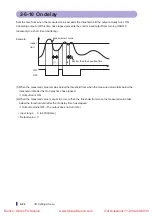 Preview for 42 page of Fastus CDX Series User Manual