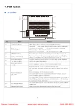 Preview for 17 page of Fastus UR-DS4AD User Manual