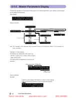 Preview for 66 page of Fastus UR-ES16DT User Manual