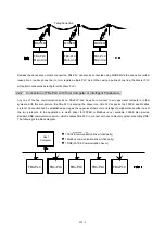 Preview for 31 page of FATEK FBs Series User Manual