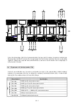 Preview for 36 page of FATEK FBs Series User Manual