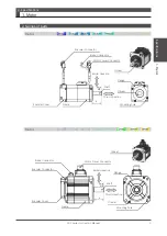 Preview for 23 page of FATEK SD3 Series Instruction Manual