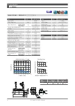 Preview for 26 page of FATEK SD3 Series Instruction Manual