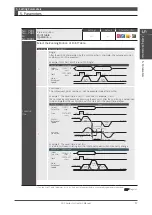 Preview for 239 page of FATEK SD3 Series Instruction Manual