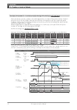 Preview for 274 page of FATEK SD3 Series Instruction Manual