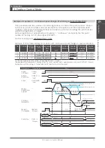 Preview for 275 page of FATEK SD3 Series Instruction Manual