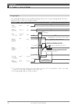 Preview for 282 page of FATEK SD3 Series Instruction Manual