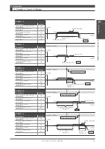 Preview for 285 page of FATEK SD3 Series Instruction Manual