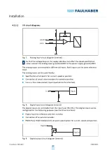 Предварительный просмотр 21 страницы Faulhaber 2232 BX4 IMC Technical Manual