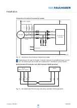 Предварительный просмотр 24 страницы Faulhaber 2232 BX4 IMC Technical Manual