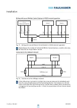 Предварительный просмотр 25 страницы Faulhaber 2232 BX4 IMC Technical Manual