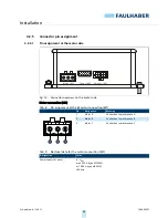 Preview for 24 page of Faulhaber MC 5010 Technical Manual