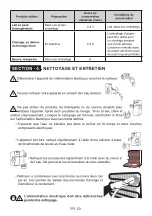 Предварительный просмотр 20 страницы FAURE FCBE36FW0 Manual