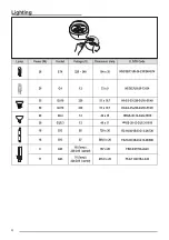 Предварительный просмотр 6 страницы FAURE FHV94670XA User Manual