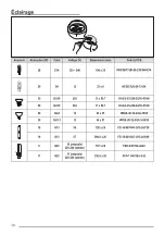 Предварительный просмотр 10 страницы FAURE FHV94670XA User Manual