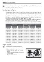 Preview for 8 page of FAVORIT 88420 VI User Manual