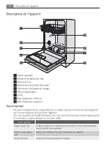 Preview for 34 page of FAVORIT 88420 VI User Manual