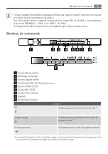 Preview for 35 page of FAVORIT 88420 VI User Manual