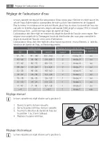 Preview for 38 page of FAVORIT 88420 VI User Manual