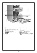 Preview for 39 page of FAVORIT MS 3000 Instruction Manual