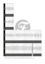 Preview for 20 page of FAZLEY DDK-100 User Manual