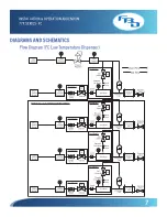 Preview for 7 page of FBD 77 FC Series Installation & Operation Manual