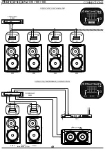 Preview for 53 page of Fbt Archon Series Manual