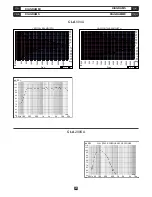 Предварительный просмотр 23 страницы Fbt CLA 604A User Manual