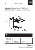 Preview for 6 page of FCC BBQ PERFORMANCE II 4.1s User Manual