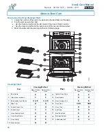 Предварительный просмотр 26 страницы FCI Home Appliances SOVB Use & Care Manual