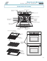 Предварительный просмотр 69 страницы FCI Home Appliances SOVB Use & Care Manual