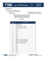 Preview for 7 page of FDS FD141CV-TS-HDSDI Installation And Operation Manual