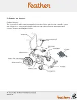 Preview for 16 page of Feather F-CF-Power Owner'S Manual