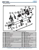 Preview for 9 page of FEDCO MSS Series Overhaul Manual