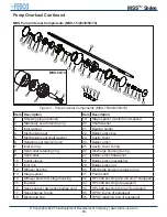 Preview for 10 page of FEDCO MSS Series Overhaul Manual