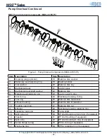 Preview for 11 page of FEDCO MSS Series Overhaul Manual